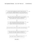 ULTRASOUND DISPLAY CLIENT diagram and image