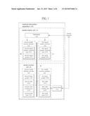 Medical Intervention Apparatus diagram and image