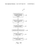 ABLATION DEVICE WITH MULTIPLE ABLATION MODES diagram and image