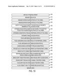 SYSTEM AND METHOD FOR LASER CORNEAL INCISIONS FOR KERATOPLASTY PROCEDURES diagram and image