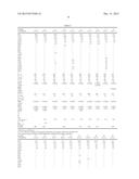 LITHIUM SILICATE GLASS CERAMICS AND LITHIUM SILICATE GLASS CONTAINING     CESIUM OXIDE diagram and image