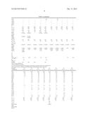 LITHIUM SILICATE GLASS CERAMICS AND LITHIUM SILICATE GLASS CONTAINING     CESIUM OXIDE diagram and image