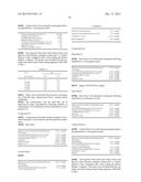 STABILIZED DENTAL IMPRESSION COMPOSITION, KIT OF PARTS AND USE THEREOF diagram and image