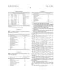 PERSONAL CARE COMPOSITIONS THAT INCLUDE ENROBED SUGAR diagram and image