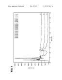 TETRACERA ASIATICA EXTRACTS AND METHODS OF USE diagram and image