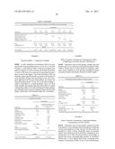 Non Surface Active Agent Non Polymeric Agent Hydro-Alcoholic Foamable     Compositions, Breakable Foams And Their Uses diagram and image