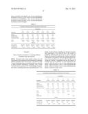 Non Surface Active Agent Non Polymeric Agent Hydro-Alcoholic Foamable     Compositions, Breakable Foams And Their Uses diagram and image