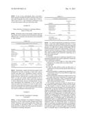 Non Surface Active Agent Non Polymeric Agent Hydro-Alcoholic Foamable     Compositions, Breakable Foams And Their Uses diagram and image