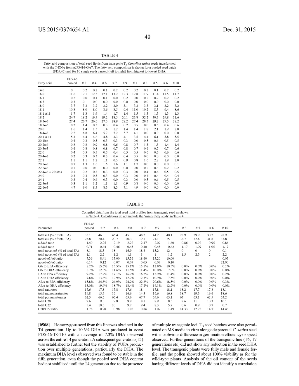 LIPID COMPRISING DOCOSAPENTAENOIC ACID - diagram, schematic, and image 45