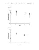 Combination Therapy for the Treatment of Nosocomial Pneumonia diagram and image