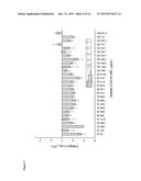 Combination Therapy for the Treatment of Nosocomial Pneumonia diagram and image