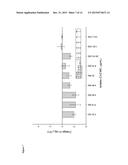 Combination Therapy for the Treatment of Nosocomial Pneumonia diagram and image