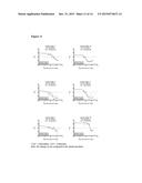 Combination Therapy for the Treatment of Nosocomial Pneumonia diagram and image