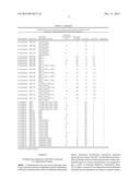 Combination Therapy for the Treatment of Nosocomial Pneumonia diagram and image