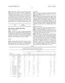 Combination Therapy for the Treatment of Nosocomial Pneumonia diagram and image