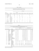 Combination Therapy for the Treatment of Nosocomial Pneumonia diagram and image