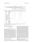 Combination Therapy for the Treatment of Nosocomial Pneumonia diagram and image