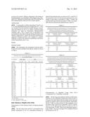 Combination Therapy for the Treatment of Nosocomial Pneumonia diagram and image