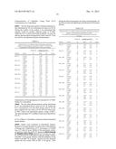 Combination Therapy for the Treatment of Nosocomial Pneumonia diagram and image