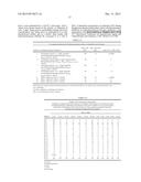 Combination Therapy for the Treatment of Nosocomial Pneumonia diagram and image