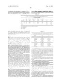 Combination Therapy for the Treatment of Nosocomial Pneumonia diagram and image