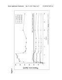 HELICASE-PRIMASE INHIBITORS FOR USE IN A METHOD OF TREATING ALZHEIMER S     DISEASE diagram and image