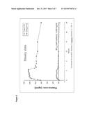 HELICASE-PRIMASE INHIBITORS FOR USE IN A METHOD OF TREATING ALZHEIMER S     DISEASE diagram and image