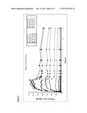 HELICASE-PRIMASE INHIBITORS FOR USE IN A METHOD OF TREATING ALZHEIMER S     DISEASE diagram and image