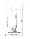 HELICASE-PRIMASE INHIBITORS FOR USE IN A METHOD OF TREATING ALZHEIMER S     DISEASE diagram and image