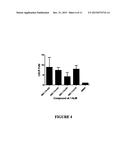 ANTI-PROPROTEIN CONVERTASE SUBTILISIN KEXIN TYPE 9 (ANTI-PCSK9) COMPOUNDS     AND METHODS OF USING THE SAME IN THE TREATEMNT AND/OR PREVENTION OF     CARDIOVASCULAR DISEASES diagram and image