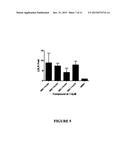 ANTI-PROPROTEIN CONVERTASE SUBTILISIN KEXIN TYPE 9 (ANTI-PCSK9) COMPOUNDS     AND METHODS OF USING THE SAME IN THE TREATEMNT AND/OR PREVENTION OF     CARDIOVASCULAR DISEASES diagram and image