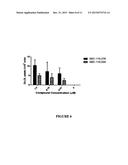 ANTI-PROPROTEIN CONVERTASE SUBTILISIN KEXIN TYPE 9 (ANTI-PCSK9) COMPOUNDS     AND METHODS OF USING THE SAME IN THE TREATEMNT AND/OR PREVENTION OF     CARDIOVASCULAR DISEASES diagram and image