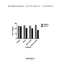 ANTI-PROPROTEIN CONVERTASE SUBTILISIN KEXIN TYPE 9 (ANTI-PCSK9) COMPOUNDS     AND METHODS OF USING THE SAME IN THE TREATEMNT AND/OR PREVENTION OF     CARDIOVASCULAR DISEASES diagram and image