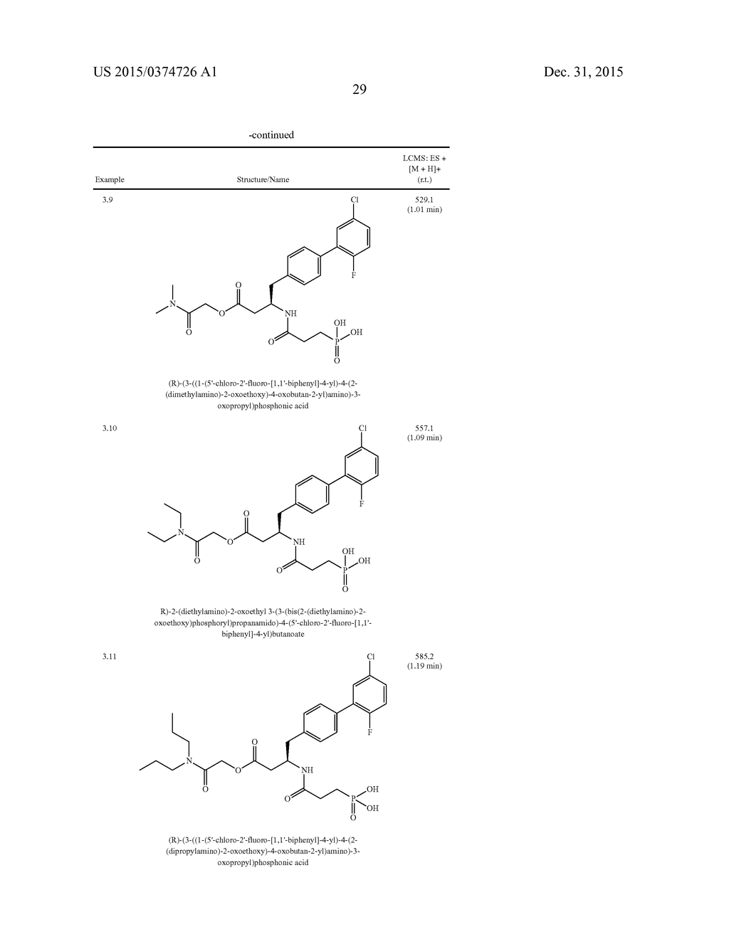 SUBSTITUTED BISPHENYL BUTANOIC PHOSPHONIC ACID DERIVATIVES AS NEP     INHIBITORS - diagram, schematic, and image 32