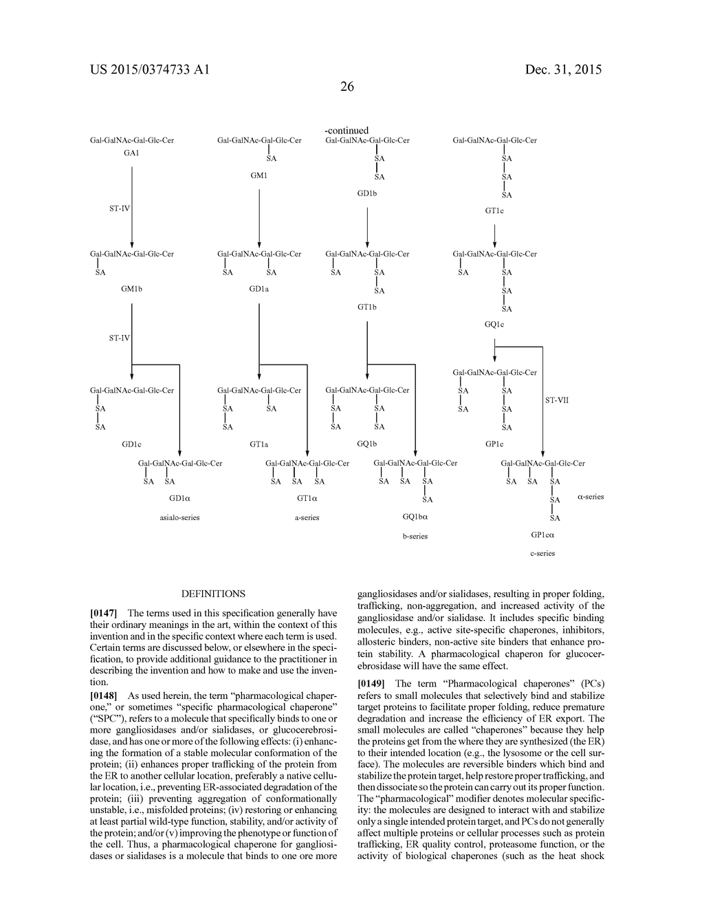 Method for Treating Cerebral Amyloid Angiopathy Using Pharmacological     Chaperones to Increase the Activity of Gangliosidases - diagram, schematic, and image 35