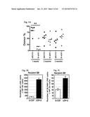 URIDINE DIPHOSPHATE COMPOUNDS AS MOBILIZERS OF HEMATOPOIETIC PROGENITOR     CELLS diagram and image