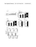 URIDINE DIPHOSPHATE COMPOUNDS AS MOBILIZERS OF HEMATOPOIETIC PROGENITOR     CELLS diagram and image