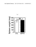 URIDINE DIPHOSPHATE COMPOUNDS AS MOBILIZERS OF HEMATOPOIETIC PROGENITOR     CELLS diagram and image