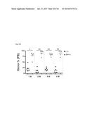 URIDINE DIPHOSPHATE COMPOUNDS AS MOBILIZERS OF HEMATOPOIETIC PROGENITOR     CELLS diagram and image