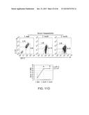 URIDINE DIPHOSPHATE COMPOUNDS AS MOBILIZERS OF HEMATOPOIETIC PROGENITOR     CELLS diagram and image