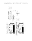 URIDINE DIPHOSPHATE COMPOUNDS AS MOBILIZERS OF HEMATOPOIETIC PROGENITOR     CELLS diagram and image