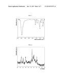 Implantable, Malleable Calcium Phosphate Compositions and Methods for     Making and Using the Same diagram and image