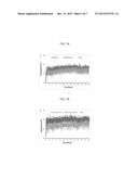 Implantable, Malleable Calcium Phosphate Compositions and Methods for     Making and Using the Same diagram and image