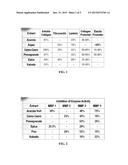 TOPICAL SKIN CARE FORMULATIONS diagram and image