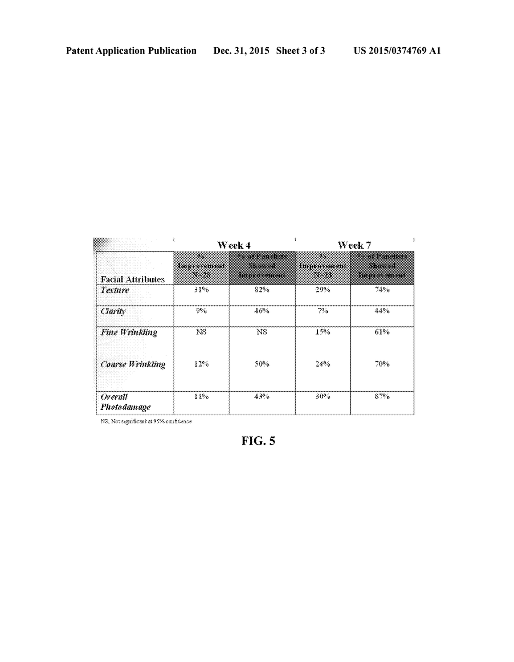 TOPICAL SKIN CARE FORMULATIONS - diagram, schematic, and image 04