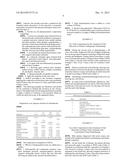 ORAL ANTISEPTIC COMPOSITION USEFUL FOR TREATING ORAL MUCOSITIS diagram and image