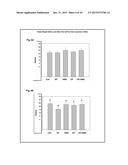 COMPOSITIONS AND METHODS FOR REDUCING GERM CELL DEATH diagram and image