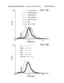 DESIGN OF SHORT OLIGONUCLEOTIDES AS VACCINE ADJUVANTS AND THERAPEUTIC     AGENTS diagram and image