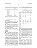 DIFLUPREDNATE EMULSION COMPOSITION CONTAINING ZINC diagram and image