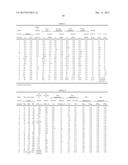 NOVEL ESTERIFIED CELLULOSE ETHERS OF LOW VISCOSITY diagram and image